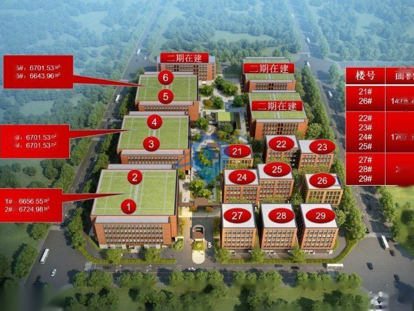 顺义后沙峪工业园区 地铁站500米 精装修配备2吨货梯 可生产环评 可租可售